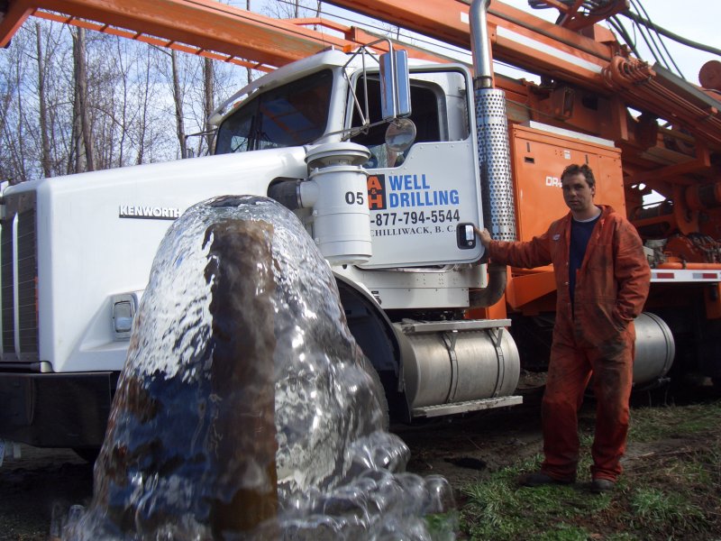 The Benefits of Artesian Well Drilling